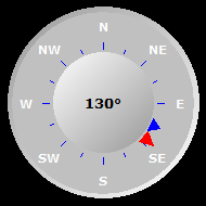 Wind Compass