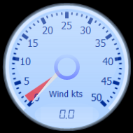 Wind Gauge